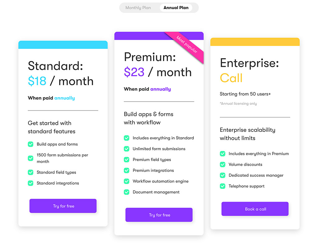 forms2 pricing - cost of low code vs traditional app development 1000x794px.jpg